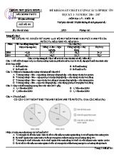 Đề khảo sát chất lượng học kì I Địa lí lớp 10 - Mã đề 101 - Năm học 2016-2017 - Trường THPT Quảng Xương 1